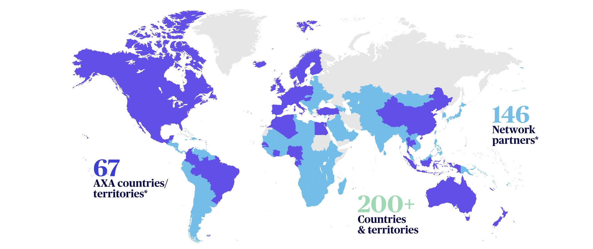 Centralized Network Partner Management
