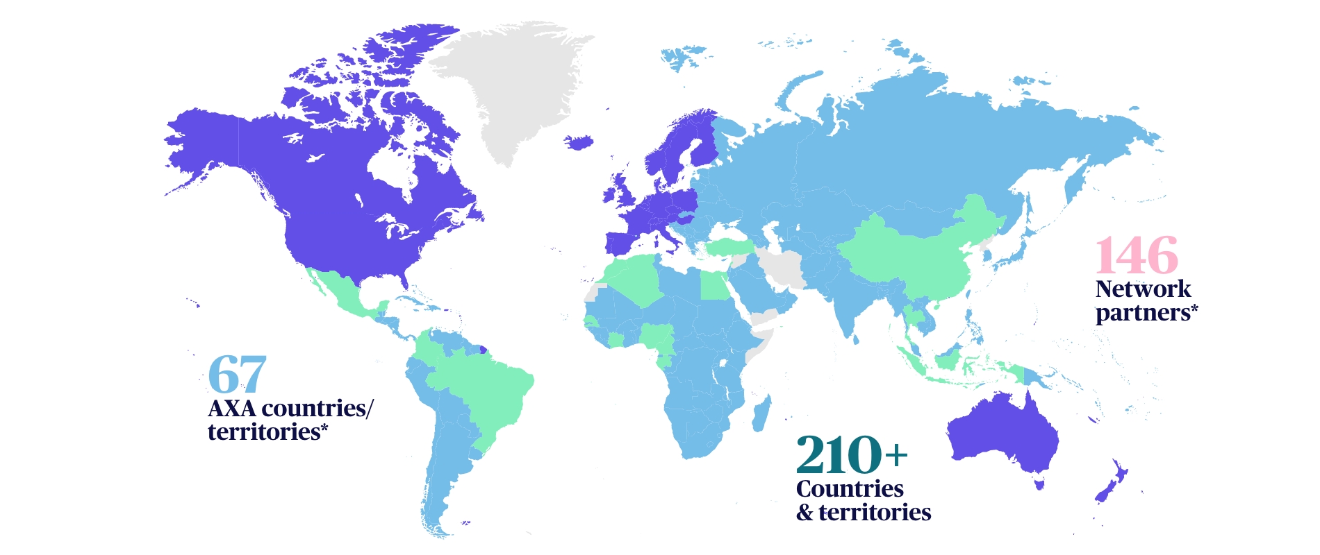 Centralized Network Partner Management