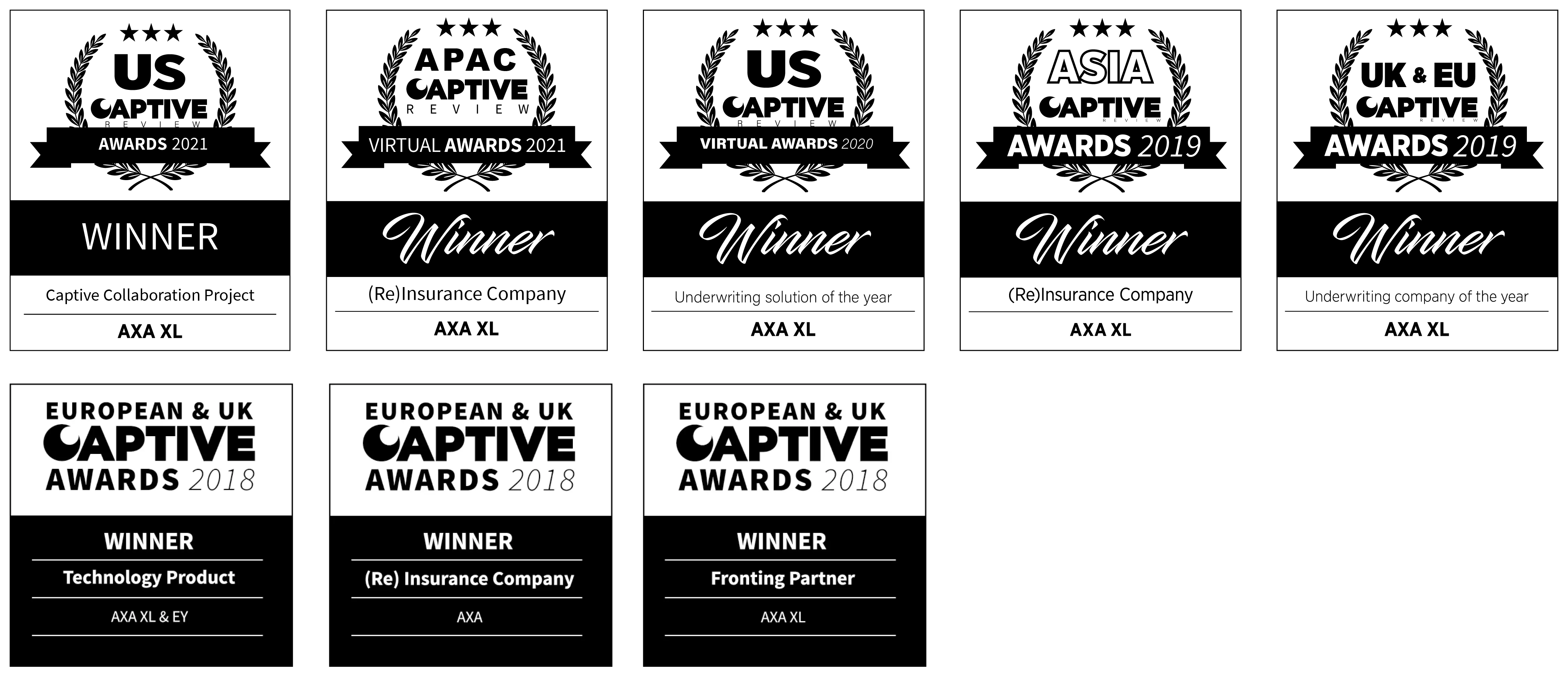 Captive awards 2018, 2019, 2020 and 2021