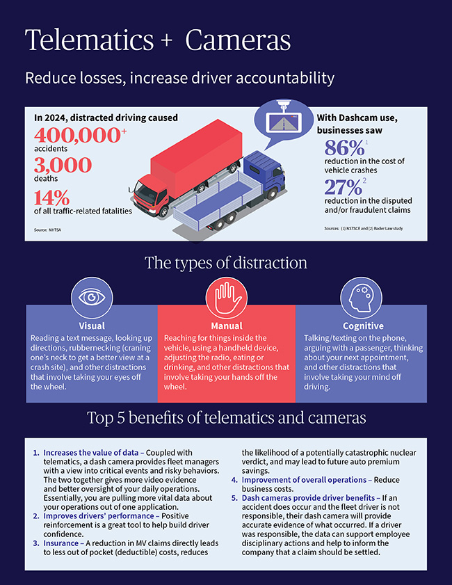 Steering contractors’ driver safety with clearer vision and more data- infographic