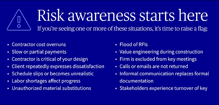 Risk awareness_750x360