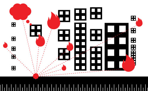 Sparks of Genius: What Benjamin, Samuel and Ebenezer Started